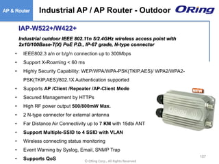 Ⓒ ORing Corp., All Rights Reserved
IAP-W522+/W422+
Industrial outdoor IEEE 802.11n 5/2.4GHz wireless access point with
2x10/100Base-T(X) PoE P.D., IP-67 grade, N-type connector
• IEEE802.3 a/n or b/g/n connection up to 300Mbps
• Support X-Roaming < 60 ms
• Highly Security Capability: WEP/WPA/WPA-PSK(TKIP,AES)/ WPA2/WPA2-
PSK(TKIP,AES)/802.1X Authentication supported
• Supports AP /Client /Repeater /AP-Client Mode
• Secured Management by HTTPs
• High RF power output 500/800mW Max.
• 2 N-type connector for external antenna
• Far Distance Air Connectivity up to 7 KM with 15dbi ANT
• Support Multiple-SSID to 4 SSID with VLAN
• Wireless connecting status monitoring
• Event Warning by Syslog, Email, SNMP Trap
• Supports QoS
107
Industrial AP / AP Router - Outdoor
 