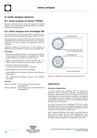 Joints toriques



D Joints toriques speciaux
                    ´
D.1 Joints toriques en Isolast® (FFKM)
Pour des informations sur nos joints toriques en Isolast®
(FFKM), voir notre brochure Isolast® specifique ou contacter
                                       ´
Trelleborg Sealing Solutions.

D.2 Joints toriques avec enveloppe FEP
Les joints toriques avec enveloppe FEP se composent d’une
ame elastomere enveloppee d’une gaine etanche en FEP.
ˆ     ´        `           ´               ´                                                  Enveloppe FEP
Comme les joints toriques en PTFE, les joints toriques avec
enveloppe FEP sont utilises dans tous les cas ou la resistance
                         ´                      `    ´
chimique des joints toriques en elastomere n’est pas
                                     ´         `
suffisante.
L’elasticite requise est assuree par le joint torique en
  ´         ´                 ´
elastomere et la resistance chimique par l’enveloppe FEP.
´         `        ´
Avantages                                                                                     Joint torique élastomère

- Tres bonne resistance chimique a la plupart des liquides
    `          ´                    `                                                         Enveloppe FEP
  et des substances chimiques, a l’exception des metaux
                                  `                  ´
  alcalins fondus et de certains composes fluores
                                       ´       ´
- Plage de temperature de service d’environ -60 °C a
                   ´                                     `
  +200 °C (selon le materiau du joint torique interieur)
                       ´                         ´
- Peut etre utilise avec les aliments
        ˆ         ´
  et les produits pharmaceutiques et medicaux
                                      ´
- Physiologiquement inoffensif et sterilisable
                                    ´
                                                                                              Tube en élastomère
- Faible coefficient de frottement, absence d’adherence ou
                                                 ´
  de broutage
                                                                 Figure 29   Differentes versions de joints toriques FEP
                                                                                 ´
- Bon comportement elastique assurant une meilleure
                   ´
  etancheite.
  ´     ´ ´
Versions
Versions standard : Joint torique en elastomere avec
                                      ´       `                  Applications
                     enveloppe FEP
Versions speciales : Joint torique creux en elastomere avec
            ´                               ´      `             Domaines d’application
                     enveloppe FEP
                                                                 Le joint torique avec enveloppe FEP est ideal pour ´
                                                                 utilisation dans les industries chimiques, petrochimiques,
                                                                                                               ´
                                                                 medicales, alimentaires et pour les secteurs de l’eau, de
                                                                     ´
                                                                 l’assainissement et autres secteurs similaires. Une applica-
                                                                 tion typique des joints toriques avec enveloppe FEP est
                                                                 l’etancheite des tiges de vanne et l’etancheite secondaire
                                                                   ´       ´ ´                         ´      ´ ´
                                                                 des garnitures mecaniques.
                                                                                   ´
                                                                 Les joints toriques avec enveloppe FEP sont utilise s  ´
                                                                 principalement comme joints statiques. Ils peuvent egale-
                                                                                                                    ´
                                                                 ment etre utilises comme elements d’etancheite pour les
                                                                        ˆ        ´         ´ ´          ´     ´ ´
                                                                 mouvements alternatifs et rotatifs lents.
                                                                 Dans l’industrie chimique, des joints aux profils speciaux
                                                                                                                      ´
                                                                 sont souvent exiges. Pour de telles applications, nous
                                                                                     ´
                                                                 fabriquons des joints speciaux pour differentes sections
                                                                                          ´                ´
                                                                 de brides d’apres des plans ou des gabarits (Figure 30).
                                                                                 `




                                                                      Derniere information disponible sur www.tss.trelleborg.com
                                                                           `
                                                                                                              ´
                                                                                                              Edition Avril 2008
132
 