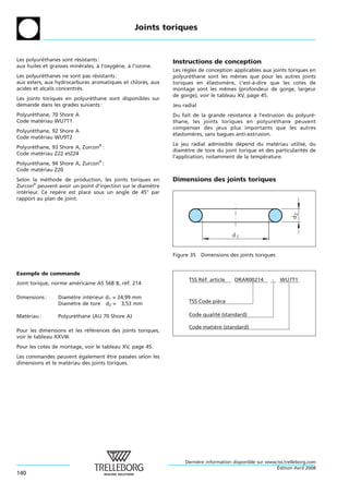 Joints toriques


Les polyurethanes sont resistants :
           ´             ´                                   Instructions de conception
aux huiles et graisses minerales, a l’oxygene, a l’ozone.
                           ´      `       `    `
                                                             Les regles de conception applicables aux joints toriques en
                                                                  `
Les polyurethanes ne sont pas resistants :
           ´                   ´                             polyurethane sont les memes que pour les autres joints
                                                                    ´                  ˆ
aux esters, aux hydrocarbures aromatiques et chlores, aux
                                                  ´          toriques en elastomere, c’est-a-dire que les cotes de
                                                                            ´        `        `
acides et alcalis concentres.
                          ´                                  montage sont les memes (profondeur de gorge, largeur
                                                                                   ˆ
                                                             de gorge), voir le tableau XV, page 45.
Les joints toriques en polyurethane sont disponibles sur
                             ´
demande dans les grades suivants :                           Jeu radial
Polyurethane, 70 Shore A
      ´                                                      Du fait de la grande resistance a l’extrusion du polyure-
                                                                                   ´          `                     ´
Code materiau WU7T1
         ´                                                   thane, les joints toriques en polyurethane peuvent
                                                                                                      ´
                                                             compenser des jeux plus importants que les autres
Polyurethane, 92 Shore A
      ´
                                                             elastomeres, sans bagues anti-extrusion.
                                                             ´       `
Code materiau WU9T2
         ´
                                                             Le jeu radial admissible depend du materiau utilise, du
                                                                                       ´              ´           ´
Polyurethane, 93 Shore A, Zurcon® :
      ´
                                                             diametre de tore du joint torique et des particularites de
                                                                   `                                              ´
Code materiau Z22 etZ24
         ´
                                                             l’application, notamment de la temperature.
                                                                                                 ´
Polyurethane, 94 Shore A, Zurcon® :
      ´
Code materiau Z20
         ´
Selon la methode de production, les joints toriques en
            ´                                                Dimensions des joints toriques
Zurcon® peuvent avoir un point d’injection sur le diametre
                                                      `
interieur. Ce repere est place sous un angle de 45° par
   ´             `           ´
rapport au plan de joint.




                                                                                                                 d2
                                                                                      d1


                                                             Figure 35    Dimensions des joints toriques


Exemple de commande
                                                                   TSS Réf. article    ORAR00214        -   WU7T1
Joint torique, norme americaine AS 568 B, ref. 214
                       ´                   ´

Dimensions :     Diametre interieur d1 = 24,99 mm
                     `       ´
                 Diametre de tore d2 = 3,53 mm
                     `                                             TSS Code pièce

Materiau :
   ´             Polyurethane (AU 70 Shore A)
                       ´                                           Code qualité (standard)

                                                                   Code matière (standard)
Pour les dimensions et les references des joints toriques,
                            ´ ´
voir le tableau XXVIII.
Pour les cotes de montage, voir le tableau XV, page 45.
Les commandes peuvent egalement etre passees selon les
                         ´           ˆ         ´
dimensions et le materiau des joints toriques.
                    ´




                                                                  Derniere information disponible sur www.tss.trelleborg.com
                                                                       `
                                                                                                          ´
                                                                                                          Edition Avril 2008
140
 
