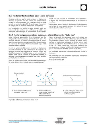 Joints toriques



D.6 Traitements de surface pour joints toriques
Dans de nombreux cas, les joints toriques en elastomere
                                                ´        `        ment afin de reduire le frottement et l’adherence,
                                                                                   ´                              ´
standard ne peuvent pas etre utilises sans traitement de
                           ˆ         ´                            d’obtenir une lubrification permanente ou de faciliter le
surface. Le frottement peut etre l’une des raisons. D’autre
                             ˆ                                    montage.
part, la contamination possible du systeme par l’extraction
                                       `                          Selon l’effet desire, plusieurs revetements ou traitements
                                                                                  ´ ´                ˆ
de composants du materiau est souvent inacceptable.
                       ´                                          de surface de haute qualite peuvent etre utilises. Ils sont
                                                                                               ´         ˆ        ´
Par consequent, les joints toriques peuvent subir un
        ´                                                         decrits dans les sections suivantes.
                                                                   ´
traitement de surface par differents procedes de
                                  ´          ´ ´
nettoyage, de trempage, de pulverisation ou du revete-
                                ´                 ˆ

D.6.1 Joints toriques exempts de substances alterant les vernis - “Labs-free“
                                               ´
Dans l’industrie automobile, il est important que les             Selon un procede de nettoyage haute technologie, les
                                                                                    ´ ´
composants soient propres, principalement pour les                joints sont debarrasses des substances contaminatrices
                                                                                  ´       ´
procedes mettant en oeuvre une technologie de vernis-
    ´ ´                                                           qu’ils peuvent contenir ou qui peuvent se trouver a leur
                                                                                                                      `
sage. Aucune substance susceptible d’alterer la peinture ou
                                        ´                         surface. Le resultat du nettoyage est evalue par un essai
                                                                                ´                       ´    ´
de provoquer des “cloques“ a la surface de la laque n’est
                            `                                     selon la specification d’essai VW “couleurs et peintures“
                                                                              ´
autorisee dans le systeme.
       ´              `                                           P-VW 3.10.7 pour chaque lot. L’extraction ulterieure de
                                                                                                                 ´
                                                                  composants du melange est eliminee. Les joints nettoyes
                                                                                        ´        ´   ´                   ´
Du fait du systeme de fabrication, les joints en elastomere
                `                                ´       `
                                                                  par ce procede sont identifies comme “Labs-free“.
                                                                              ´ ´              ´
peuvent introduire de tels “generateurs de cloques“. Ils
                                ´ ´
peuvent contenir des auxiliaires de mise en forme, des            Un emballage special avec etiquetage approprie facilite le
                                                                                 ´          ´                  ´
plastifiants ou autres ingredients qui ne sont pas necessai-
                            ´                        ´            stockage.
rement bases sur les silicones et qui peuvent affecter la
             ´
                                                                  Les joints Labs-free sont egalement utilises dans le domaine
                                                                                            ´               ´
peinture. Les resultats sont semblables aux effets produits
                ´
                                                                  de la technologie medicale.
                                                                                        ´
par les huiles de silicone.
                                                                  Groupe d’articles OC.
Avant de pouvoir etre utilises dans les zones de vernissage,
                   ˆ         ´
les joints doivent etre nettoyes par un procede special.
                   ˆ           ´             ´ ´    ´



                                                                Plasma


         Contamination
                                                                                       Surface sans contamination




     1. Avant traitement Plasma et              2. Traitement Plasma                   3. Après nettoyage “Labs-free”
        nettoyage “Labs-free”                      et nettoyage “Labs-free”               aucun contaminant à la
                                                   (à travers toute la                    surface du joint
                                                   la section du joint)


Figure 36   Schema du traitement “Labs-free“
               ´




Derniere information disponible sur www.tss.trelleborg.com
      `
´
Edition Avril 2008
                                                                                                                         145
 