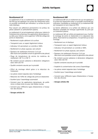 Joints toriques



Revetement LF
   ˆ                                                            Revetement MF
                                                                   ˆ
Le revetement LF est un revetement sec transparent a base
       ˆ                    ˆ                        `          Le revetement MF est un revetement sec qui est applique a
                                                                       ˆ                      ˆ                        ´ `
de PTFE qui est applique a la surface de l’elastomere selon
                        ´ `                ´      `             la surface de l’elastomere selon un procede commande par
                                                                                ´      `                ´ ´          ´
un procede commande par ordinateur. La surface du joint
         ´ ´          ´                                         ordinateur. Semblable au revetement LF, Le revetement MF
                                                                                              ˆ               ˆ
reste elastique.
      ´                                                         est transparent et est a base de PTFE.
                                                                                       `
Pour assurer une adherence permanente a la surface, les
                      ´                   `                     La bonne adherence a la surface est obtenue par une
                                                                               ´      `
pieces subissent un pretraitement plasma.
  `                   ´                                         elevation prealable de l’energie superficielle du joint par
                                                                ´ ´         ´            ´
                                                                un traitement plasma.
Le revetement LF est principalement utilise pour reduire le
       ˆ                                    ´       ´
frottement de surface pour les applications dynamiques et ,     Le revetement MF est utilise principalement pour faciliter
                                                                       ˆ                    ´
au-dela, pour reduire, voire supprimer l’effet de collage des
       `        ´                                               le montage de joints en elastomere et la separation des
                                                                                          ´       `           ´
joints en elastomere.
          ´       `                                                      ´
                                                                pieces. Etant donne sa composition, il ne permet qu’un seul
                                                                  `               ´
                                                                montage.
- Revetement souple adherent a la surface
     ˆ                 ´     `
                                                                - Revetement sec et elastique
                                                                     ˆ              ´
- Transparent avec un aspect legerement laiteux
                              ´ `
                                                                - Transparent avec un aspect legerement laiteux
                                                                                              ´ `
- Indicateur UV permettant un controle a 100%
                                   ˆ `
                                                                - Indicateur UV permettant un controle a 100%
                                                                                                   ˆ `
- Revetement en phase aqueuse, sans solvant
     ˆ
                                                                - Revetement en phase aqueuse, sans solvant
                                                                     ˆ
- Epaisseur de revetement d’environ 2 a 6 μm
  ´                 ˆ                      `
  (des ecarts sont possibles suivant la geometrie des pieces)
       ´                                 ´   ´          `       - Epaisseur de revetement d’environ 2 a 6 μm
                                                                  ´                 ˆ                      `
                                                                  (des ecarts sont possibles suivant la geometrie des pieces)
                                                                       ´                                 ´   ´          `
- Plage de temperature de service du materiau de
                  ´                     ´
  revetement -40 °C a +150 °C
     ˆ              `                                           - Ne contient aucune substance a declaration obligatoire
                                                                                               ` ´
                                                                  selon VDA 232-101
- Ne contient aucune substance a declaration obligatoire
                               ` ´
  selon VDA 232-101                                             - Qualite constante assuree par le procede
                                                                        ´                ´             ´ ´
- Qualite constante assuree par le procede
        ´                ´             ´ ´
                                                                - Empeche la contamination des zones d’assemblage
                                                                     ˆ
- Effort de montage reduit grace a la reduction du
                     ´       ˆ   `     ´                        - Les pieces restent separees dans l’emballage
                                                                        `             ´   ´
  frottement
                                                                - Excellent pour l’assemblage automatise
                                                                                                       ´
- Les pieces restent separees dans l’emballage
        `             ´   ´
- Reduction de l’effet de collage des joints en elastomere
   ´                                            ´      `        - Convient pour differents types d’elastomeres a l’excep-
                                                                                     ´             ´      `    `
                                                                  tion des silicones
- Excellent pour l’assemblage automatise
                                       ´
- Convient pour les applications dynamiques, de prefe-
                                                    ´ ´         - Groupe articles OQ
  rence a vitesse lente ou pour des faibles courses
        `
- Convient pour differents types d’elastomeres a l’excep-
                     ´             ´      `    `
  tion des silicones

- Groupe articles OJ




Derniere information disponible sur www.tss.trelleborg.com
      `
´
Edition Avril 2008
                                                                                                                        147
 