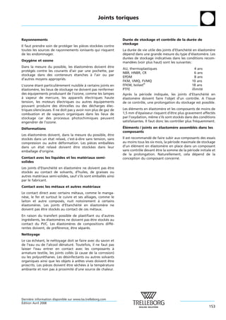 Joints toriques



Rayonnements                                                      Duree de stockage et controle de la duree de
                                                                      ´                     ˆ            ´
                                                                  stockage
Il faut prendre soin de proteger les pieces stockees contre
                            ´          `         ´
toutes les sources de rayonnements ionisants qui risquent         La duree de vie utile des joints d’Etancheite en elastomere
                                                                          ´                                ´ ´     ´      `
de les endommager.                                                depend dans une grande mesure du type d’elastomere. Les
                                                                   ´                                           ´       `
                                                                  durees de stockage indicatives dans les conditions recom-
                                                                      ´
Oxygene et ozone
    `
                                                                  mandees (voir plus haut) sont les suivantes :
                                                                        ´
Dans la mesure du possible, les elastomeres doivent etre
                                ´       `            ˆ
                                                                  AU, thermoplastiques                          4 ans
proteges contre les courants d’air par une pochette, par
     ´ ´
                                                                  NBR, HNBR, CR                                 6 ans
stockage dans des conteneurs etanches a l’air ou par
                                 ´        `
                                                                  EPDM                                          8 ans
d’autres moyens appropries.
                         ´
                                                                  FKM, VMQ, FVMQ                              10 ans
L’ozone etant particulierement nuisible a certains joints en
          ´               `                  `                    FFKM, Isolast®                              18 ans
elastomere, les lieux de stockage ne doivent pas renfermer
´        `                                                        PTFE                                        illimite
                                                                                                                     ´
des equipements produisant de l’ozone, comme les lampes
     ´                                                            Apres la periode indiquee, les joints d’Etancheite en
                                                                      `        ´            ´                       ´ ´
a vapeur de mercure, les appareils electriques haute
`                                             ´                   elastomere doivent faire l’objet d’un controle. A l’issue
                                                                  ´       `                                   ˆ
tension, les moteurs electriques ou autres equipements
                          ´                        ´              de ce controle, une prolongation du stockage est possible.
                                                                             ˆ
pouvant produire des etincelles ou des decharges elec-
                            ´                    ´         ´
triques silencieuses. Il ne doit pas y avoir non plus de gaz de   Les elements en elastomere et les composants de moins de
                                                                       ´ ´            ´      `
combustion et de vapeurs organiques dans les lieux de             1,5 mm d’epaisseur risquent d’etre plus gravement affectes
                                                                             ´                      ˆ                       ´
stockage car des processus photochimiques peuvent                 par l’oxydation, meme s’ils sont stockes dans des conditions
                                                                                        ˆ                 ´
engendrer de l’ozone.                                             satisfaisantes. Il faut donc les controler plus frequemment.
                                                                                                        ˆ           ´

Deformations
 ´                                                                ´ ´
                                                                  Elements / joints en elastomere assembles dans les
                                                                                       ´      `          ´
                                                                  composants
Les elastomeres doivent, dans la mesure du possible, etre
    ´       `                                            ˆ
stockes dans un etat relaxe, c’est-a-dire sans tension, sans
      ´         ´          ´        `                             Il est recommande de faire subir aux composants des essais
                                                                                    ´
compression ou autre deformation. Les pieces emballees
                         ´                   `             ´      au moins tous les six mois, la periode maximale de stockage
                                                                                                  ´
dans un etat relaxe doivent etre stockees dans leur
          ´          ´            ˆ          ´                    d’un element en elastomere en place dans un composant
                                                                         ´ ´         ´       `
emballage d’origine.                                              sans controle devant etre la somme de la periode initiale et
                                                                             ˆ          ˆ                     ´
                                                                  de la prolongation. Naturellement, cela depend de la
                                                                                                                ´
Contact avec les liquides et les materiaux semi-
                                    ´                             conception du composant concerne.    ´
solides
Les joints d’Etancheite en elastomere ne doivent pas etre
                   ´ ´     ´       `                     ˆ
stockes au contact de solvants, d’huiles, de graisses ou
      ´
autres materiaux semi-solides, sauf s’ils sont emballes ainsi
            ´                                        ´
par le fabricant.
Contact avec les metaux et autres materiaux
                  ´                  ´
Le contact direct avec certains metaux, comme le manga-
                                   ´
nese, le fer et surtout le cuivre et ses alliages, comme le
   `
laiton et autre composes, nuit notoirement a certains
                          ´                        `
elastomeres. Les joints d’Etancheite en elastomere ne
 ´      `                            ´ ´      ´      `
doivent pas etre stockes au contact de ces metaux.
             ˆ         ´                        ´
En raison du transfert possible de plastifiant ou d’autres
ingredients, les elastomeres ne doivent pas etre stockes au
    ´            ´        `                  ˆ        ´
contact du PVC. Les elastomeres de compositions diffe-
                        ´      `                          ´
rentes doivent, de preference, etre separes.
                       ´ ´       ˆ   ´   ´
Nettoyage
Le cas echeant, le nettoyage doit se faire avec du savon et
        ´ ´
de l’eau ou de l’alcool denature. Toutefois, il ne faut pas
                           ´      ´
laisser l’eau entrer en contact avec les composants a       `
armature textile, les joints colles (a cause de la corrosion)
                                 ´ `
ou les polyurethanes. Les desinfectants ou autres solvants
               ´             ´
organiques ainsi que les objets a aretes vives doivent etre
                                  `    ˆ                 ˆ
proscrits. Les pieces doivent etre sechees a la temperature
                 `             ˆ     ´ ´    `         ´
ambiante et non pas a proximite d’une source de chaleur.
                       `          ´




Derniere information disponible sur www.tss.trelleborg.com
      `
´
Edition Avril 2008
                                                                                                                         153
 