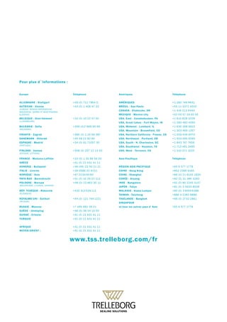 Pour plus d`informations :


Europe	                            Téléphone               Amériques	                                Téléphone


ALLEMAGNE - Stuttgart	             +49 (0) 711 7864 0      AMÉRIQUES	                                +1 260 749 9631
AUTRICHE - Vienna	                 +43 (0) 1 406 47 33     BRÉSIL - Sao Paulo	                       +55 11 3372 4500
(ALBANIE, BOSNIE-HERZÉGOVINE,
                                                           CANADA - Etobicoke, ON	                   +1 416 213 9444
MACÉDOINE, SERBIE ET MONTENEGRO,
SLOVÉNIE)                                                  MEXIQUE - Mexico city	                    +52 55 57 19 50 05
BELGIQUE - Dion-Valmont	           +32 (0) 10 22 57 50     USA, East - Conshohocken, PA	             +1 610 828 3209
(LUXEMBOURG)
                                                           USA, Great Lakes - Fort Wayne, IN 	       +1 260 482 4050
BULGARIE - Sofia	                  +359 (0)2 969 95 99     USA, Midwest - Lombard, IL	               +1 630 268 9915
(ROUMANIE)
                                                           USA, Mountain - Broomfield, CO	           +1 303 469 1357
CROATIE - Zagreb	                  +385 (0) 1 24 56 387    USA, Northern California - Fresno, CA 	   +1 559 449 6070
DANEMARK - Hillerød	               +45 48 22 80 80         USA, Northwest - Portland, OR 	           +1 503 595 6565
ESPAGNE - Madrid	                  +34 (0) 91 71057 30     USA, South - N. Charleston, SC	           +1 843 747 7656
(PORTUGAL)
                                                           USA, Southwest - Houston, TX	             +1 713 461 3495
FINLAND - Vantaa	                  +358 (0) 207 12 13 50   USA, West - Torrance, CA	                 +1 310 371 1025
(ESTONIE, LETTONIE)

FRANCE - Maisons-Laffitte	         +33 (0) 1 30 86 56 00   Asie-Pacifique	                           Téléphone
GRÈCE	                             +41 (0) 21 631 41 11
HONGRIE - Budapest	                +36 (06) 23 50 21 21    RÉGION ASIE-PACIFIQUE	                    +65 6 577 1778
ITALIE - Livorno	                  +39 0586 22 6111        CHINE - Hong Kong	                        +852 2366 9165
NORVÈGE - Oslo	                    +47 22 64 60 80         CHINE - Shanghai 	                        +86 (0) 21 6145 1830
PAYS-BAS - Barendrecht	            +31 (0) 10 29 22 111    CORÉE - Anyang	                           +82 (0) 31 386 3283
POLOGNE - Warsaw	                  +48 (0) 22 863 30 11    INDE - Bangalore	                         +91 (0) 80 2245 5157
(BIÉLORUSSIE, LITUANIE, UKRAINE)
                                                           JAPON - Tokyo	                            +81 (0) 3 5633 8008
RÉP. TCHÈQUE - Rakovnik	           +420 313 529 111        MALAISIE - Kuala Lumpur	                  +60 (0) 3 9059 6388
(SLOVAQUIE)
                                                           TAIWAN - Taichung	                        +886 4 2382 8886
ROYAUME-UNI - Solihull	            +44 (0) 121 744 1221    THAÏLANDE - Bangkok	                      +66 (0) 2732-2861
(IRLANDE)
                                                           SINGAPOUR
RUSSIE - Moscou	                   +7 495 982 39 21        et tous les autres pays d`Asie	           +65 6 577 1778
SUÈDE - Jönköping	                 +46 (0) 36 34 15 00
SUISSE - Crissier	                 +41 (0) 21 631 41 11
TURQUIE	                           +41 (0) 21 631 41 11


AFRIQUE	                           +41 (0) 21 631 41 11
MOYEN-ORIENT :	                    +41 (0) 21 631 41 11


                                   www.tss.trelleborg.com/fr
                                                                                                                            RCS Versailles B 309 730 554
                                                                                                                            99FR00011AE0607
 