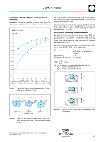 Joints toriques



Parametres influant sur les essais de durete des
     `                                     ´                                    Pour un meme echantillon d’elastomere B, la penetration
                                                                                           ˆ    ´             ´       `          ´ ´
polymeres
     `                                                                          est plus profonde dans le cas de la surface 3 (convexe) qui
                                                                                s’avere donc la moins dure.
                                                                                    `
Les valeurs de durete mesurees peuvent varier selon les
                     ´        ´
epaisseurs et les geometries ainsi que d’un essai a l’autre.
´                  ´   ´                          `                             Comme la geometrie concave a un effet plus prononce sur
                                                                                             ´   ´                                       ´
                                                                                des joints toriques de section plus petite, les tolerances sur
                                                                                                                                   ´
                                                                                la durete pour les sections inferieures a 2,0 mm doivent
                                                                                         ´                       ´        `
                                                                                etre portees a +5 / -8 DIDC.
                                                                                 ˆ         ´   `
   NBR 75 Shore A
                                                                                Deformation remanente apres compression
                                                                                 ´           ´           `
   Dureté
  77                                                                            La deformation remanente apres compression (DRC) du
                                                                                       ´           ´              `
                                                                                materiau du joint torique est un parametre important pour
                                                                                     ´                                  `
  75                                                                            l’etancheite. En compression, les elastomeres presentent,
                                                                                  ´      ´ ´                        ´     `      ´
                                                                                outre une plage elastique, une deformation plastique
                                                                                                     ´                ´
  73                                                                            permanente (Figure 9).
                                                                                La deformation remanente apres compression est deter-
                                                                                      ´          ´             `                ´
  71                                                                            minee selon ISO 815 de la maniere suivante :
                                                                                    ´                         `

  69
                                                                                ´
                                                                                Eprouvette standard :       Disque cylindrique de 13 mm
                                                                                                            de diametre et de 6 mm de
                                                                                                                    `
  67                                                                                                        hauteur
                                                                                Deformation :
                                                                                  ´                         25%
  65                                                                            Temps de relachement :
                                                                                            ˆ               30 minutes

  63


  61                                                                            ou h0 = Hauteur originelle (diametre de tore d2)
                                                                                 `                              `
                                                                                   h1 = Hauteur a l’etat comprime
                                                                                                ` ´               ´
  59                                                                               h2 = Hauteur apres relachement
                                                                                                    `     ˆ

  57


  55                                                                                                                       h0
       0       1       1,5       2     2,5        3,5       5        6     7
   Épaisseur des l’échantillion et la méthode d’essai [mm]
       Shore A, DIN 53505     IRDH, ISO 48 “CN”         IRDH, DIN ISO 48 “CM”



Figure 7      Plages de durete selon l’epaisseur de l’echan-
                               ´         ´            ´                                                                    h1
              tillon et la methode d’essai
                            ´



                A                     A                      A

                        h1                        h2                  h3                                                   h2




              1                    2                       3                    Figure 9 Illustration de la deformation remanente apres
                                                                                                             ´           ´           `
           concave               plain                   convex                          compression
                             h1 < h2 < h3


Figure 8 Plages de durete selon la geometrie de surface
                         ´           ´  ´
         pour les caracteristiques de materiaux equiva-
                        ´                 ´     ´
         lentes.




Derniere information disponible sur www.tss.trelleborg.com
      `
´
Edition Avril 2008
                                                                                                                                           27
 