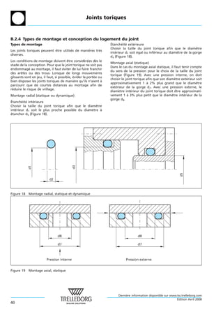 Joints toriques



B.2.4 Types de montage et conception du logement du joint
Types de montage                                                    ´
                                                                   Etancheite exterieure
                                                                          ´ ´      ´
                                                                   Choisir la taille du joint torique afin que le diametre `
Les joints toriques peuvent etre utilises de manieres tres
                            ˆ          ´         `      `
                                                                   interieur d1 soit egal ou inferieur au diametre de la gorge
                                                                      ´              ´          ´             ´
diverses.
                                                                   d3 (Figure 18).
Les conditions de montage doivent etre considerees des le
                                         ˆ           ´ ´     `
                                                                   Montage axial (statique)
stade de la conception. Pour que le joint torique ne soit pas
                                                                   Dans le cas du montage axial statique, il faut tenir compte
endommage au montage, il faut eviter de lui faire franchir
             ´                       ´
                                                                   du sens de la pression pour le choix de la taille du joint
des aretes ou des trous. Lorsque de longs mouvements
       ˆ
                                                                   torique (Figure 19). Avec une pression interne, on doit
glissants sont en jeu, il faut, si possible, evider la portee ou
                                             ´             ´
                                                                   choisir le joint torique afin que son diametre exterieur soit
                                                                                                              `      ´
bien disposer les joints toriques de maniere qu’ils n’aient a
                                              `                `
                                                                   approximativement 1 a 2% plus grand que le diametre
                                                                                             `                              `
parcourir que de courtes distances au montage afin de
                                                                   exterieur de la gorge d7. Avec une pression externe, le
                                                                       ´
reduire le risque de vrillage.
 ´
                                                                   diametre interieur du joint torique doit etre approximati-
                                                                         `        ´                           ˆ
Montage radial (statique ou dynamique)                             vement 1 a 3% plus petit que le diametre interieur de la
                                                                               ´                            `      ´
                                                                   gorge d8.
 ´
Etancheite interieure
       ´ ´     ´
Choisir la taille du joint torique afin que le diametre
                                                    `
interieur d1 soit le plus proche possible du diametre a
   ´                                              `   `
etancher d5 (Figure 18).
 ´
                                            d3
            d1




                                                                                                                  d5
                           d2



Figure 18   Montage radial, statique et dynamique




                                 d8                                                  d8

                                 d7                                                  d7



                         Pression interne                                    Pression externe


Figure 19   Montage axial, statique




                                                                        Derniere information disponible sur www.tss.trelleborg.com
                                                                             `
                                                                                                                ´
                                                                                                                Edition Avril 2008
40
 