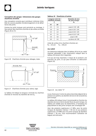 Joints toriques



Conception des gorges / dimensions des gorges                  Tableau XI Chanfreins d’entree
                                                                                           ´
chanfreins d’entree
                 ´                                             Longueur mini du                Diametre de tore
                                                                                                    `
                                                               chanfrein d’entree
                                                                               ´               du joint torique
Une conception correcte peut contribuer a eliminer d’em-
                                        ` ´
                                                                       Z                              d2
blee les sources possibles d’endommagement et de defail-
  ´                                                 ´
lances des joints.                                                15°         20°

Comme les joints toriques sont pre-serres au montage, il
                                    ´ ´ ´                         2,5         1,5               jusqu’a 1,78 1,80
                                                                                                      `
faut prevoir des chanfreins d’entree et des aretes arrondies
       ´                          ´           ˆ                   3,0         2,0               jusqu’a 2,62 2,65
                                                                                                      `
(Figure 20 et 21).
                                                                  3,5         2,5               jusqu’a 3,53 3,55
                                                                                                      `
                                                                  4,5         3,5               jusqu’a 5,33 5,30
                                                                                                      `
                                                                  5,0         4,0                  jusqu’a 7,00
                                                                                                         `
                                          15 o-20o                6,0         4,5               au-dessus de 7,00


                                                               L’etat de surface d’un chanfrein d’entree est :
                                                                 ´                                    ´
                                                               RZ 6,3 μm        Ra 0,8 μm
                                         Arrondi
                                         Poli                  Jeu radial
                                                               Les tolerances indiquees dans le tableau XV et le jeu radial
                                                                      ´              ´
                              Z                                maximal admissible S (jeu d’extrusion) indique dans le
                                                                                                                ´
                                                               tableau XII doivent etre respectees.
                                                                                   ˆ           ´
                                                               Si le jeu est trop important, il risque de se produire une
Figure 20   Chanfreins d’entree pour alesages, tubes
                             ´         ´                       extrusion du joint, ce qui peut entraıner sa destruction
                                                                                                       ˆ
                                                               (Figure 22).


            Arrondi, Poli

                                                                   Pression
                                            15 o-20o




                                  Z                                                                                   Jeu d’extrusion S


Figure 21   Chanfreins d’entree pour arbres, tiges
                             ´
                                                               Figure 22    Jeu radial “S“

Le tableau XI indique la longueur minimale du chanfrein
d’entree en fonction du diametre de tore d2.
      ´                      `                                 Le jeu d’extrusion S entre les pieces etanchees depend de la
                                                                                                `    ´     ´    ´
                                                               pression du systeme, du diametre de tore et de la durete du
                                                                                `             `                        ´
                                                               joint torique.
                                                               Le tableau XII indique le jeu S recommande en fonction du
                                                                                                         ´
                                                               diametre de tore et de la durete Shore du joint torique. Ce
                                                                    `                           ´
                                                               tableau est valable pour les elastomeres, a l’exception du
                                                                                              ´     `    `
                                                               polyurethane et des joints toriques avec enveloppe FEP.
                                                                      ´
                                                               Avec des pressions superieures a 5 MPa, pour les joints
                                                                                      ´        `
                                                               toriques de diametre interieur > 50 mm et aux pressions
                                                                                `       ´
                                                               superieures a 10 MPa pour les joints toriques de diametre
                                                                    ´      `                                        `
                                                               interieur < 50 mm, nous recommandons l’utilisation de
                                                                  ´
                                                               bagues anti-extrusion.




                                                                    Derniere information disponible sur www.tss.trelleborg.com
                                                                         `
                                                                                                            ´
                                                                                                            Edition Avril 2008
42
 