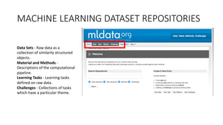 Data	
  Sets -­‐ Raw	
  data	
  as	
  a	
  
collection	
  of	
  similarily structured	
  
objects.
Material	
  and	
  Methods -­‐
Descriptions	
  of	
  the	
  computational	
  
pipeline.
Learning	
  Tasks -­‐ Learning	
  tasks	
  
defined	
  on	
  raw	
  data.
Challenges -­‐ Collections	
  of	
  tasks	
  
which	
  have	
  a	
  particular	
  theme.
MACHINE	
  LEARNING	
  DATASET	
  REPOSITORIES
 