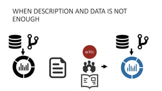 WHEN	
  DESCRIPTION	
  AND	
  DATA	
  IS	
  NOT	
  
ENOUGH
 