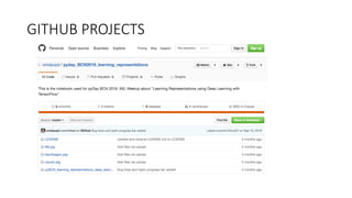 GITHUB	
  PROJECTS
 