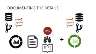 DOCUMENTING	
  THE	
  DETAILS
 