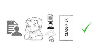 CLASSIFIER
 