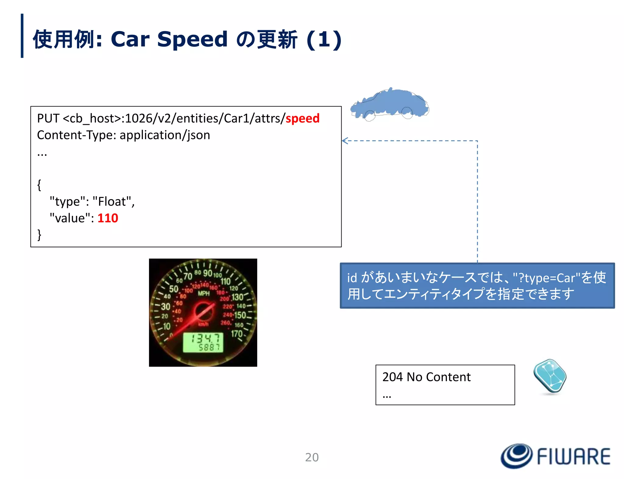 使用例: Car Speed の更新 (1)
PUT <cb_host>:1026/v2/entities/Car1/attrs/speed
Content-Type: application/json
...
{
"type": "Float",
"value": 110
}
204 No Content
…
20
id があいまいなケースでは、"?type=Car"を使
用してエンティティタイプを指定できます
 
