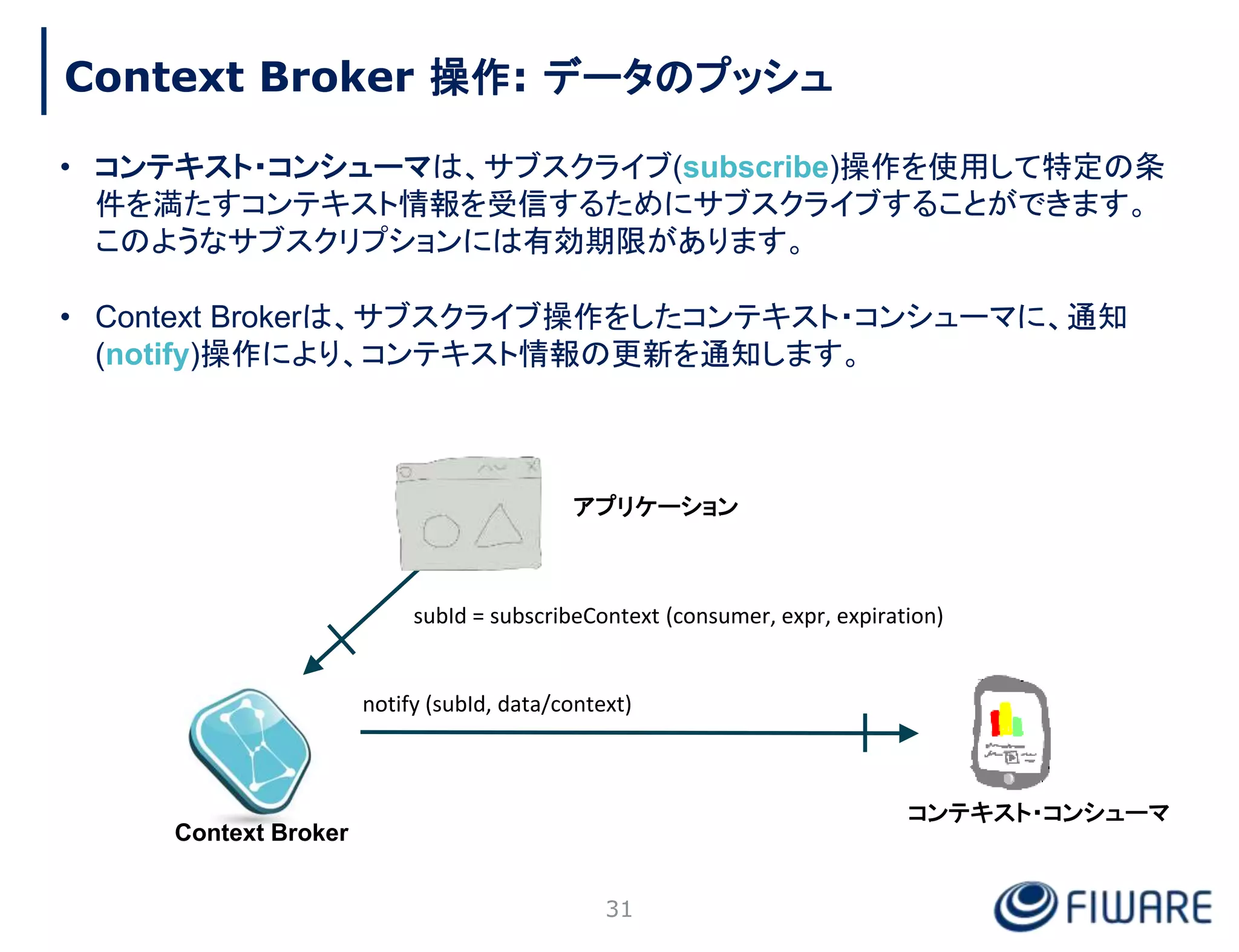 Context Broker 操作: データのプッシュ
• コンテキスト・コンシューマは、サブスクライブ(subscribe)操作を使用して特定の条
件を満たすコンテキスト情報を受信するためにサブスクライブすることができます。
このようなサブスクリプションには有効期限があります。
• Context Brokerは、サブスクライブ操作をしたコンテキスト・コンシューマに、通知
(notify)操作により、コンテキスト情報の更新を通知します。
subId = subscribeContext (consumer, expr, expiration)
コンテキスト・コンシューマ
notify (subId, data/context)
Context Broker
アプリケーション
31
 