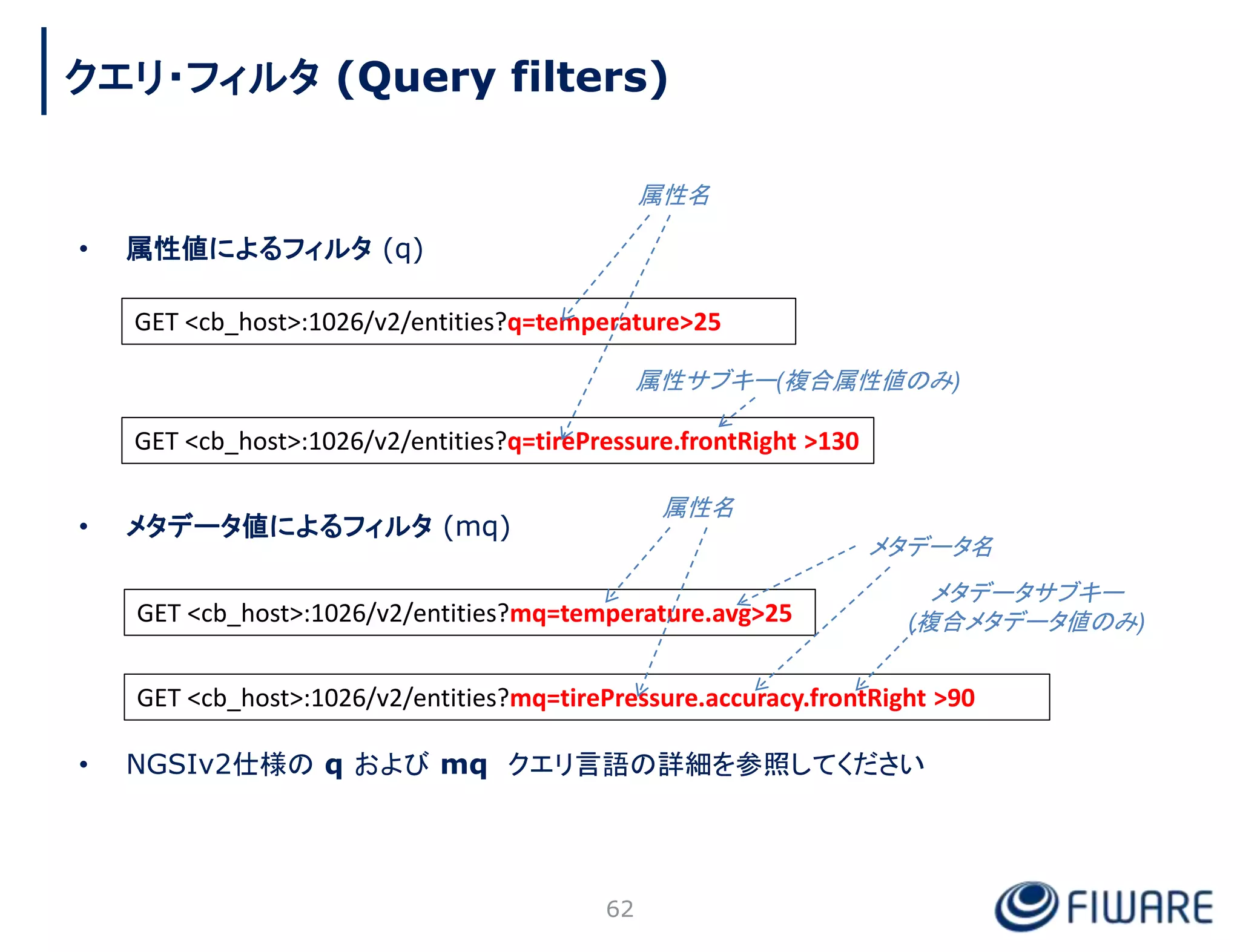 • 属性値によるフィルタ (q)
• メタデータ値によるフィルタ (mq)
• NGSIv2仕様の q および mq クエリ言語の詳細を参照してください
62
GET <cb_host>:1026/v2/entities?q=temperature>25
GET <cb_host>:1026/v2/entities?q=tirePressure.frontRight >130
属性名
属性サブキー(複合属性値のみ)
GET <cb_host>:1026/v2/entities?mq=temperature.avg>25
GET <cb_host>:1026/v2/entities?mq=tirePressure.accuracy.frontRight >90
メタデータサブキー
(複合メタデータ値のみ)
属性名
メタデータ名
クエリ・フィルタ (Query filters)
 