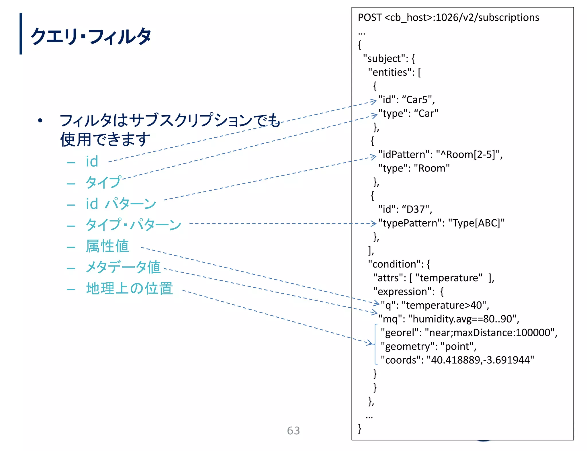 63
POST <cb_host>:1026/v2/subscriptions
…
{
"subject": {
"entities": [
{
"id": “Car5",
"type": “Car"
},
{
"idPattern": "^Room[2-5]",
"type": "Room"
},
{
"id": “D37",
"typePattern": "Type[ABC]"
},
],
"condition": {
"attrs": [ "temperature" ],
"expression": {
"q": "temperature>40",
"mq": "humidity.avg==80..90",
"georel": "near;maxDistance:100000",
"geometry": "point",
"coords": "40.418889,-3.691944"
}
}
},
…
}
• フィルタはサブスクリプションでも
使用できます
– id
– タイプ
– id パターン
– タイプ・パターン
– 属性値
– メタデータ値
– 地理上の位置
クエリ・フィルタ
 