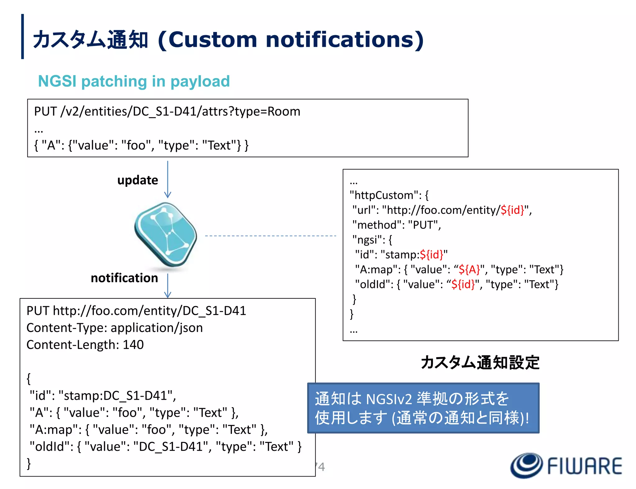 74
…
"httpCustom": {
"url": "http://foo.com/entity/${id}",
"method": "PUT",
"ngsi": {
"id": "stamp:${id}"
"A:map": { "value": “${A}", "type": "Text"}
"oldId": { "value": “${id}", "type": "Text"}
}
}
…
PUT http://foo.com/entity/DC_S1-D41
Content-Type: application/json
Content-Length: 140
{
"id": "stamp:DC_S1-D41",
"A": { "value": "foo", "type": "Text" },
"A:map": { "value": "foo", "type": "Text" },
"oldId": { "value": "DC_S1-D41", "type": "Text" }
}
PUT /v2/entities/DC_S1-D41/attrs?type=Room
…
{ "A": {"value": "foo", "type": "Text"} }
カスタム通知設定
update
notification
カスタム通知 (Custom notifications)
NGSI patching in payload
通知は NGSIv2 準拠の形式を
使用します (通常の通知と同様)!
 