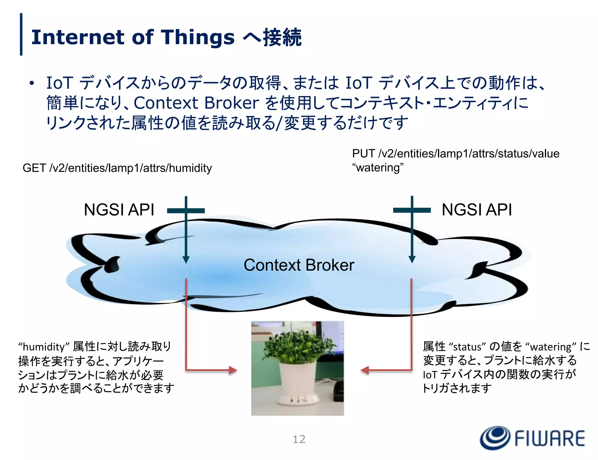 Internet of Things へ接続
• IoT デバイスからのデータの取得、または IoT デバイス上での動作は、
簡単になり、Context Broker を使用してコンテキスト・エンティティに
リンクされた属性の値を読み取る/変更するだけです
Context Broker
GET /v2/entities/lamp1/attrs/humidity
PUT /v2/entities/lamp1/attrs/status/value
“watering”
属性 “status” の値を “watering” に
変更すると、プラントに給水する
IoT デバイス内の関数の実行が
トリガされます
“humidity” 属性に対し読み取り
操作を実行すると、アプリケー
ションはプラントに給水が必要
かどうかを調べることができます
12
NGSI API
NGSI API
 