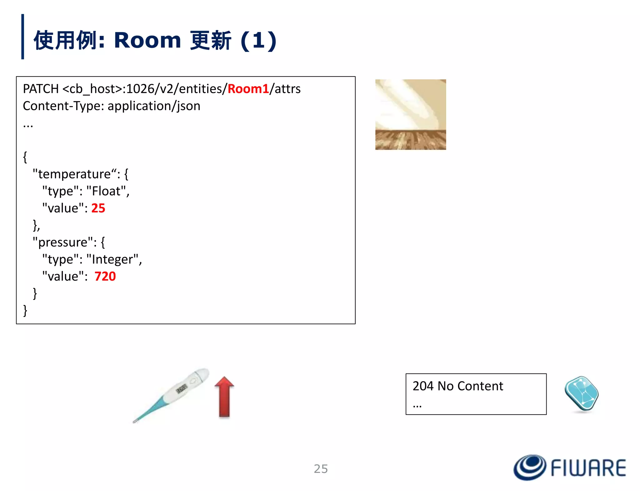 204 No Content
…
使用例: Room 更新 (1)
PATCH <cb_host>:1026/v2/entities/Room1/attrs
Content-Type: application/json
...
{
"temperature“: {
"type": "Float",
"value": 25
},
"pressure": {
"type": "Integer",
"value": 720
}
}
25
 