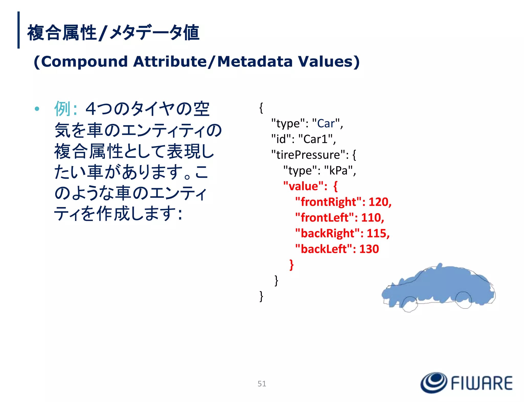 • 例: 4つのタイヤの空
気を車のエンティティの
複合属性として表現し
たい車があります。こ
のような車のエンティ
ティを作成します:
{
"type": "Car",
"id": "Car1",
"tirePressure": {
"type": "kPa",
"value": {
"frontRight": 120,
"frontLeft": 110,
"backRight": 115,
"backLeft": 130
}
}
}
51
複合属性/メタデータ値
(Compound Attribute/Metadata Values)
 