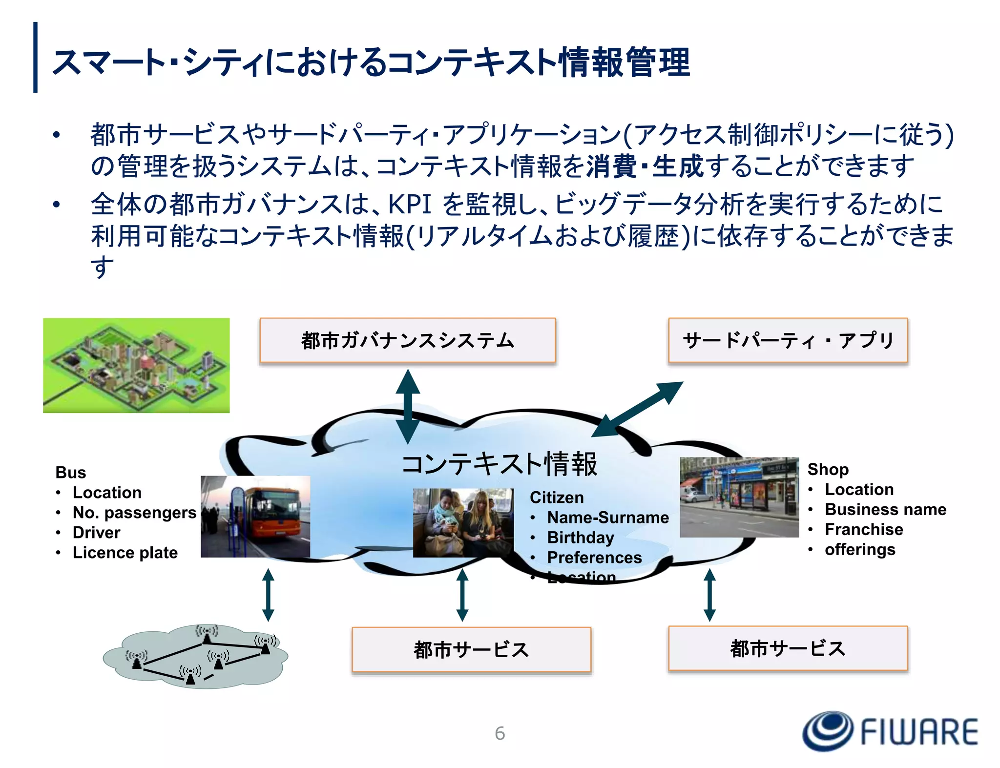 スマート・シティにおけるコンテキスト情報管理
• 都市サービスやサードパーティ・アプリケーション(アクセス制御ポリシーに従う)
の管理を扱うシステムは、コンテキスト情報を消費・生成することができます
• 全体の都市ガバナンスは、KPI を監視し、ビッグデータ分析を実行するために
利用可能なコンテキスト情報(リアルタイムおよび履歴)に依存することができま
す
6
都市サービス
Bus
• Location
• No. passengers
• Driver
• Licence plate
Citizen
• Name-Surname
• Birthday
• Preferences
• Location
Shop
• Location
• Business name
• Franchise
• offerings
コンテキスト情報
都市ガバナンスシステム
都市サービス
サードパーティ・アプリ
 