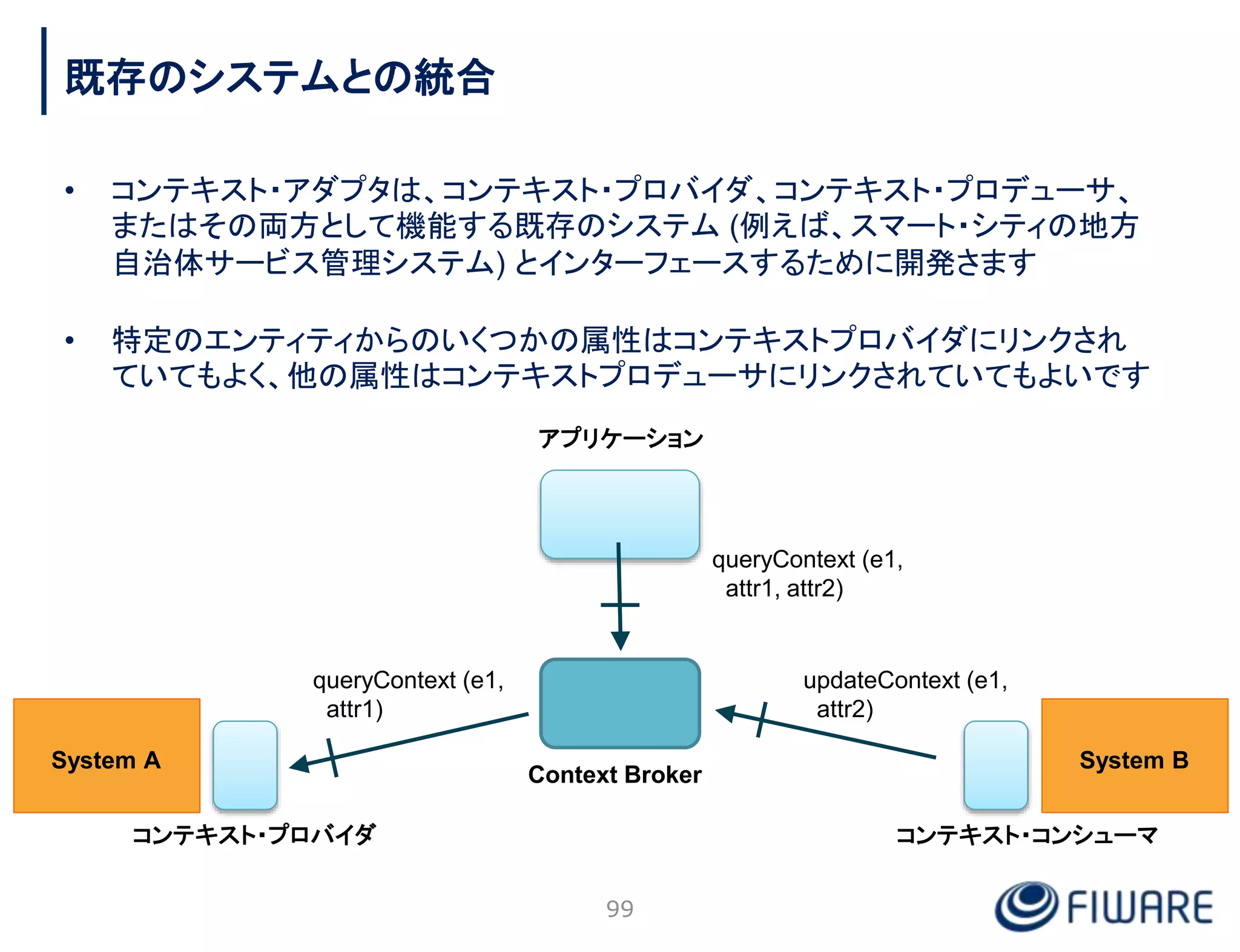 既存のシステムとの統合
• コンテキスト・アダプタは、コンテキスト・プロバイダ、コンテキスト・プロデューサ、
またはその両方として機能する既存のシステム (例えば、スマート・シティの地方
自治体サービス管理システム) とインターフェースするために開発さます
• 特定のエンティティからのいくつかの属性はコンテキストプロバイダにリンクされ
ていてもよく、他の属性はコンテキストプロデューサにリンクされていてもよいです
queryContext (e1,
attr1, attr2)
コンテキスト・プロバイダ
queryContext (e1,
attr1)
コンテキスト・コンシューマ
updateContext (e1,
attr2)
アプリケーション
Context Broker
System B
System A
99
 
