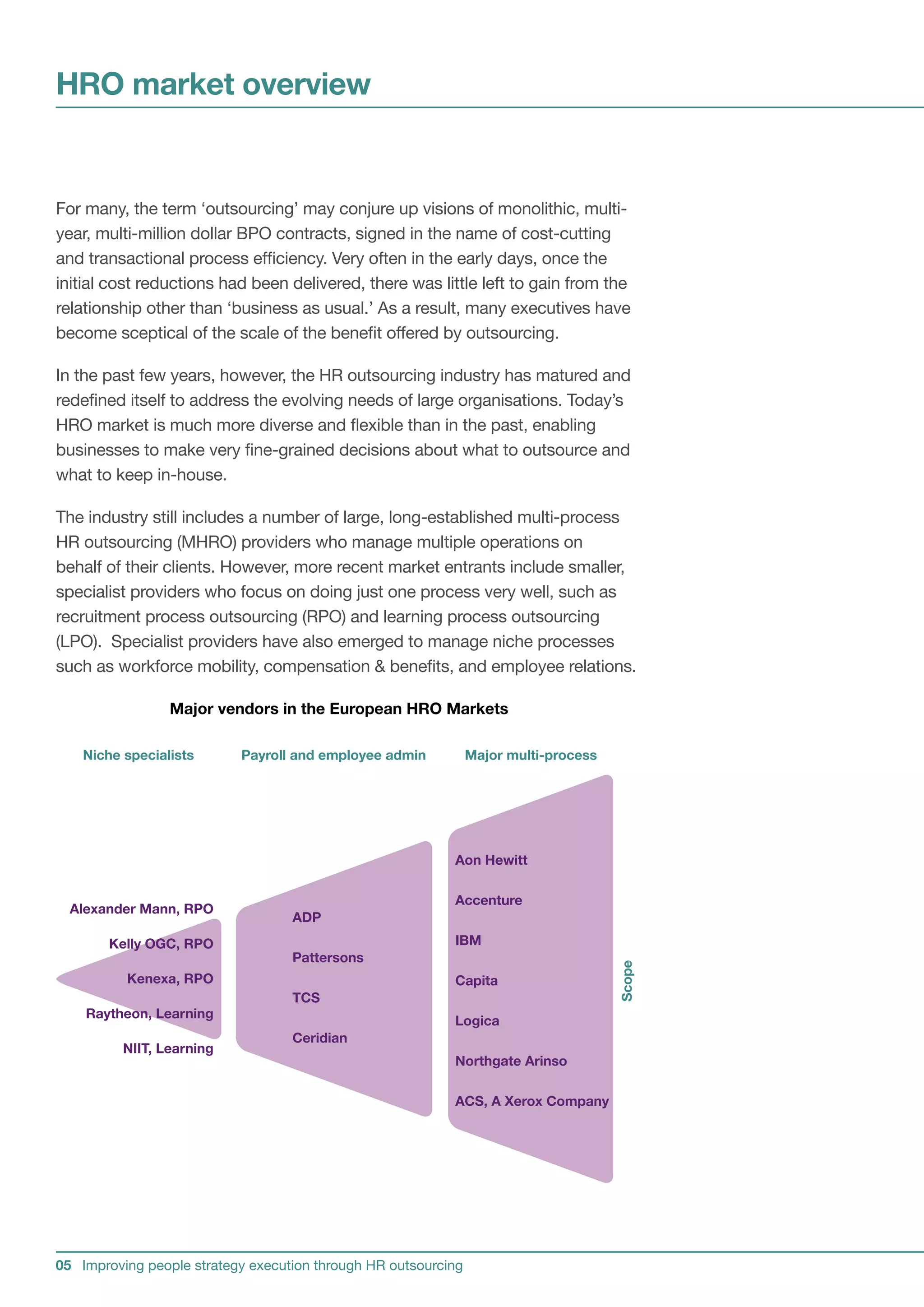 HRO market overview


For many, the term ‘outsourcing’ may conjure up visions of monolithic, multi-
year, multi-million dollar BPO contracts, signed in the name of cost-cutting
and transactional process efficiency. Very often in the early days, once the
initial cost reductions had been delivered, there was little left to gain from the
relationship other than ‘business as usual.’ As a result, many executives have
become sceptical of the scale of the benefit offered by outsourcing.

In the past few years, however, the HR outsourcing industry has matured and
redefined itself to address the evolving needs of large organisations. Today’s
HRO market is much more diverse and flexible than in the past, enabling
businesses to make very fine-grained decisions about what to outsource and
what to keep in-house.

The industry still includes a number of large, long-established multi-process
HR outsourcing (MHRO) providers who manage multiple operations on
behalf of their clients. However, more recent market entrants include smaller,
specialist providers who focus on doing just one process very well, such as
recruitment process outsourcing (RPO) and learning process outsourcing
(LPO). Specialist providers have also emerged to manage niche processes
such as workforce mobility, compensation  benefits, and employee relations.

                 Major vendors in the European HRO Markets

    Niche specialists      Payroll and employee admin           Major multi-process




                                                           Aon Hewitt

                                                           Accenture
  Alexander Mann, RPO
                                   ADP
       Kelly OGC, RPO                                      IBM
                                   Pattersons
                                                                                      Scope




          Kenexa, RPO                                      Capita
                                   TCS
    Raytheon, Learning
                                                           Logica
                                   Ceridian
          NIIT, Learning
                                                           Northgate Arinso

                                                           ACS, A Xerox Company




05 Improving people strategy execution through HR outsourcing
 