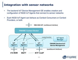 Integration with sensor networks
• The backend IoT Device Management GE enables creation and
configuration of NGSI IoT Agents that connect to sensor networks
• Each NGSI IoT Agent can behave as Context Consumers or Context
Providers, or both
FIWARE Context Broker
IoT
Agent-1
IoT
Agent-2
IoT
Agent-n
IoT Agent
Manager
create/monitor
FIWARE Backend IoT
Device Management
OMA NGSI API (northbound interface)
(southbound interfaces)
MQTTETSI M2M IETF CoAP
93
 