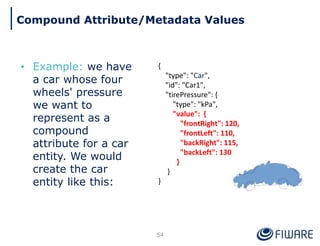 • Example: we have
a car whose four
wheels' pressure
we want to
represent as a
compound
attribute for a car
entity. We would
create the car
entity like this:
{
"type": "Car",
"id": "Car1",
"tirePressure": {
"type": "kPa",
"value": {
"frontRight": 120,
"frontLeft": 110,
"backRight": 115,
"backLeft": 130
}
}
}
54
Compound Attribute/Metadata Values
 