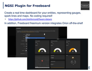 NGSI Plugin for Freeboard
42
Create a real time dashboard for your entities, representing gauges,
spark lines and maps. No coding required!
• https://github.com/telefonicaid/fiware-dataviz
In addition, Freeboard freemium version integrates Orion off-the-shelf
 