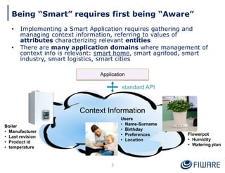 Being “Smart” requires first being “Aware”
Boiler
• Manufacturer
• Last revision
• Product id
• temperature
Users
• Name-Surname
• Birthday
• Preferences
• Location
Flowerpot
• Humidity
• Watering plan
Context Information
Application
3
• Implementing a Smart Application requires gathering and
managing context information, referring to values of
attributes characterizing relevant entities
• There are many application domains where management of
context info is relevant: smart home, smart agrifood, smart
industry, smart logistics, smart cities
standard API
 