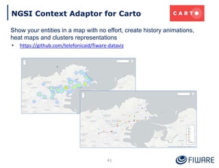 NGSI Context Adaptor for Carto
41
Show your entities in a map with no effort, create history animations,
heat maps and clusters representations
• https://github.com/telefonicaid/fiware-dataviz
 