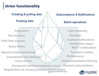 45
Orion functionality
45
45
Pagination
Metadata
Compound attribute/metadata values
Type browsing
Geo-location
Query filters
DateTime support Custom notifications
Notification status
Attribute/metadata filtering
Special attribute/metadata
Registrations & context providers
Multitenancy
Creating & pulling data
Pushing data
Subscriptions & Notifications
Batch operations
Transient entities
Oneshot subscriptions
Subscription
improvements
Unrestricted text attributes
Flow control
MQTT notifications
 