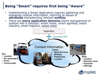 Being “Smart” requires first being “Aware”
• Implementing a Smart Application requires gathering and
managing context information, referring to values of
attributes characterizing relevant entities
• There are many application domains where management of
context info is relevant: smart home, smart agrifood, smart
industry, smart logistics, smart cities
Bus
• Location
• No. passengers
• Driver
• Licence plate
Citizen
• Name-Surname
• Birthday
• Preferences
• Location
Shop
• Location
• Business name
• Franchise
• offerings
Context Information
Application
5
standard API
 