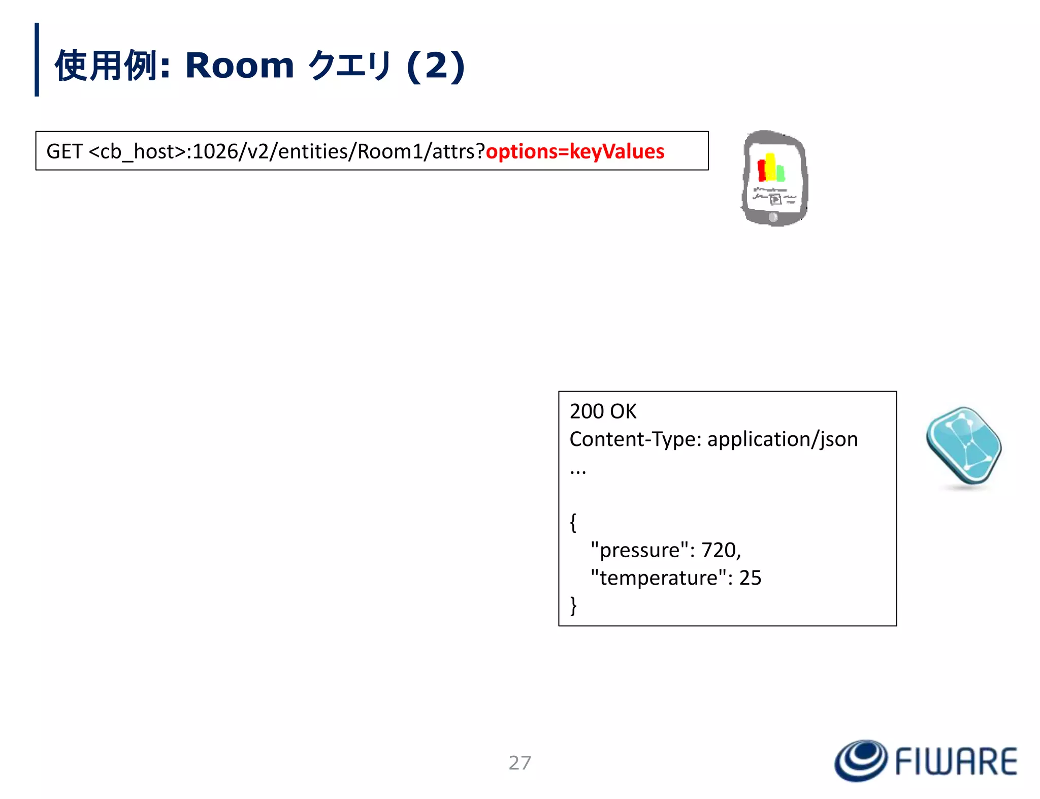 使用例: Room クエリ (2)
27
200 OK
Content-Type: application/json
...
{
"pressure": 720,
"temperature": 25
}
GET <cb_host>:1026/v2/entities/Room1/attrs?options=keyValues
 