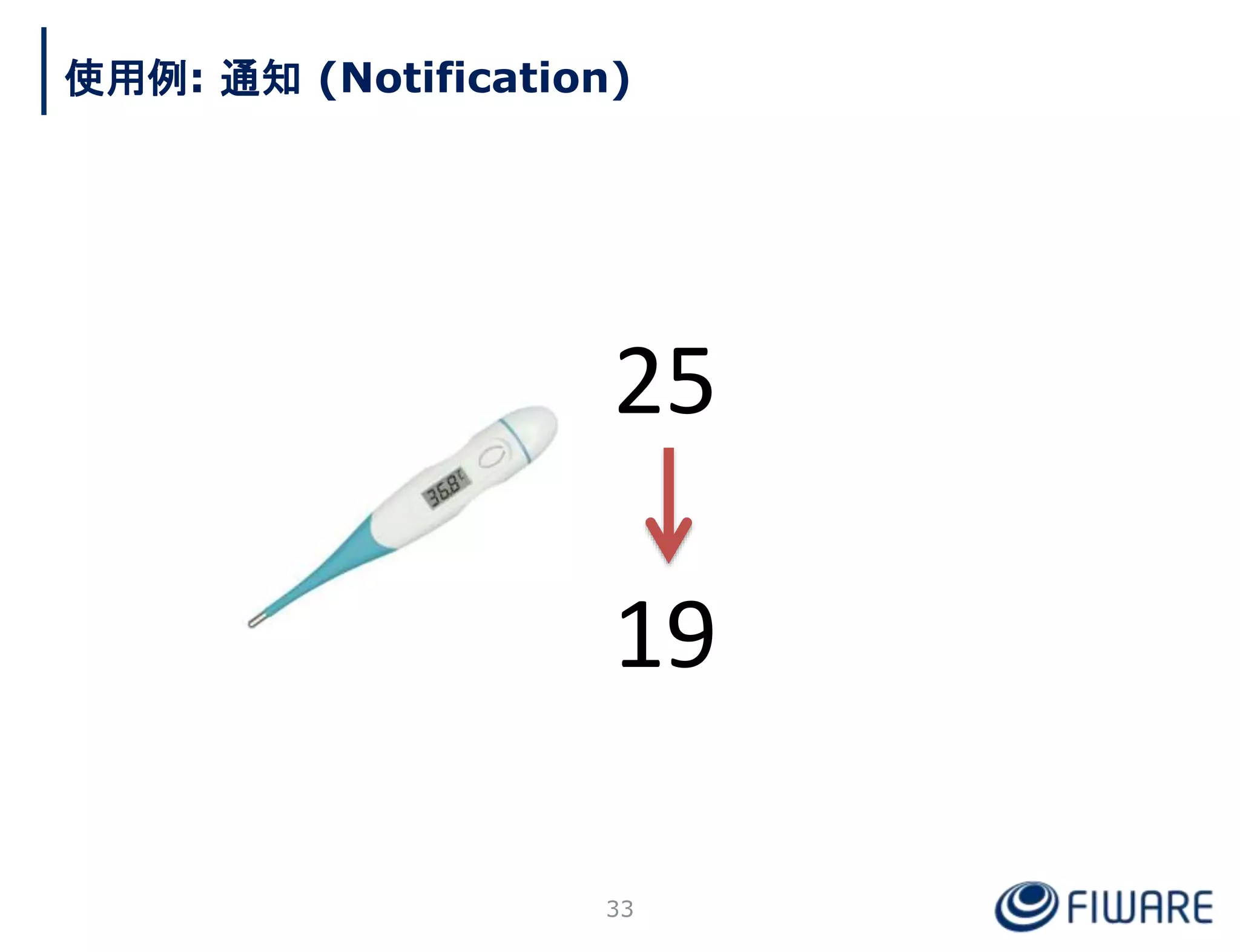 25
19
使用例: 通知 (Notification)
33
 