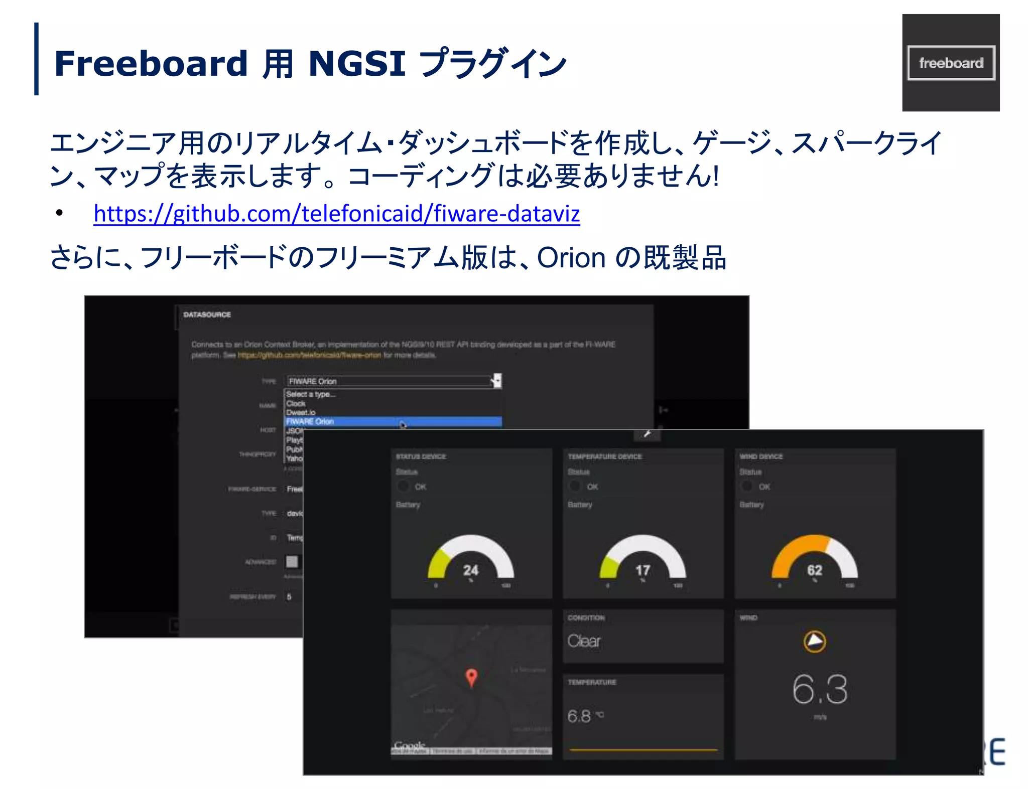 Freeboard 用 NGSI プラグイン
42
エンジニア用のリアルタイム・ダッシュボードを作成し、ゲージ、スパークライ
ン、マップを表示します。 コーディングは必要ありません!
• https://github.com/telefonicaid/fiware-dataviz
さらに、フリーボードのフリーミアム版は、Orion の既製品
 