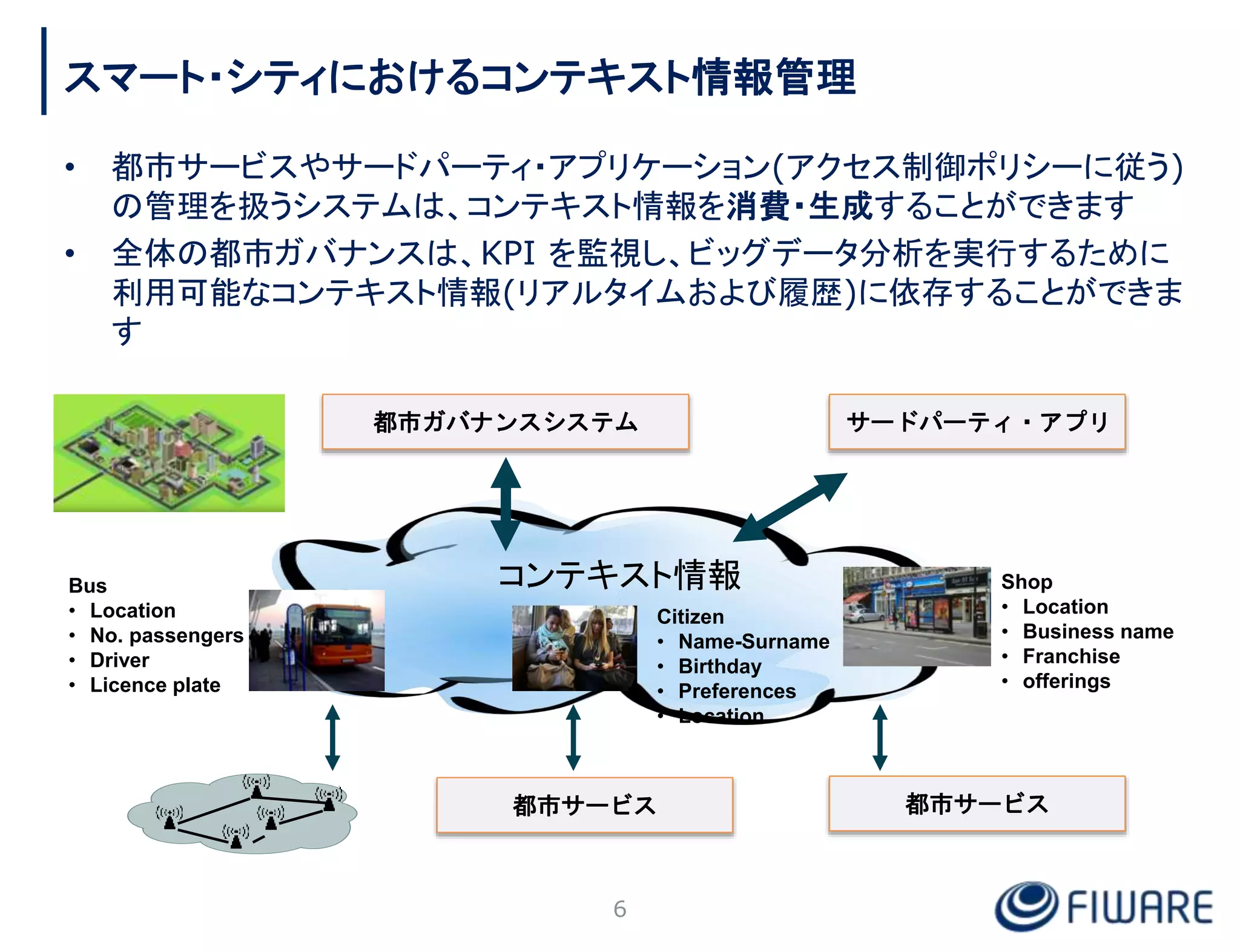 スマート・シティにおけるコンテキスト情報管理
• 都市サービスやサードパーティ・アプリケーション(アクセス制御ポリシーに従う)
の管理を扱うシステムは、コンテキスト情報を消費・生成することができます
• 全体の都市ガバナンスは、KPI を監視し、ビッグデータ分析を実行するために
利用可能なコンテキスト情報(リアルタイムおよび履歴)に依存することができま
す
6
都市サービス
Bus
• Location
• No. passengers
• Driver
• Licence plate
Citizen
• Name-Surname
• Birthday
• Preferences
• Location
Shop
• Location
• Business name
• Franchise
• offerings
コンテキスト情報
都市ガバナンスシステム
都市サービス
サードパーティ・アプリ
 
