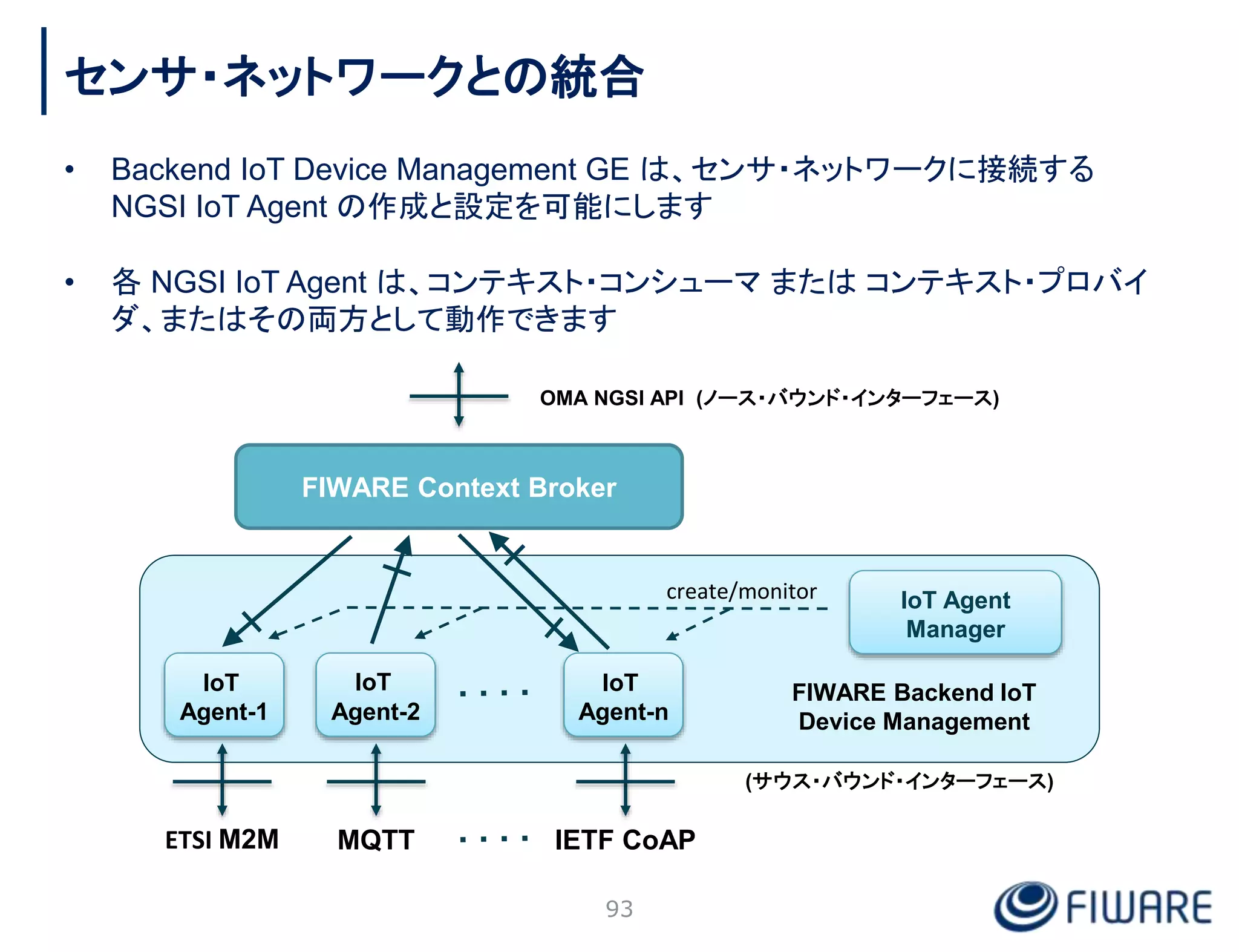 センサ・ネットワークとの統合
• Backend IoT Device Management GE は、センサ・ネットワークに接続する
NGSI IoT Agent の作成と設定を可能にします
• 各 NGSI IoT Agent は、コンテキスト・コンシューマ または コンテキスト・プロバイ
ダ、またはその両方として動作できます
FIWARE Context Broker
IoT
Agent-1
IoT
Agent-2
IoT
Agent-n
IoT Agent
Manager
create/monitor
FIWARE Backend IoT
Device Management
OMA NGSI API (ノース・バウンド・インターフェース)
(サウス・バウンド・インターフェース)
MQTT
ETSI M2M IETF CoAP
93
 