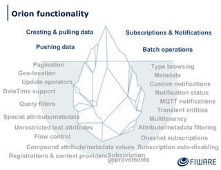 43
Orion functionality
43
43
Pagination
Metadata
Compound attribute/metadata values
Type browsing
Geo-location
Query filters
DateTime support
Custom notifications
Notification status
Attribute/metadata filtering
Special attribute/metadata
Registrations & context providers
Multitenancy
Creating & pulling data
Pushing data
Subscriptions & Notifications
Batch operations
Transient entities
Oneshot subscriptions
Subscription
improvements
Unrestricted text attributes
Flow control
MQTT notifications
Update operators
Subscription auto-disabling
 