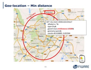 Geo-location – Min distance
56
GET <cb_host>:1026/v2/entities?
idPattern=.*&
type=City&
georel=near;minDistance:13500&
geometry=point&
coords=40.418889,-3.691944
 