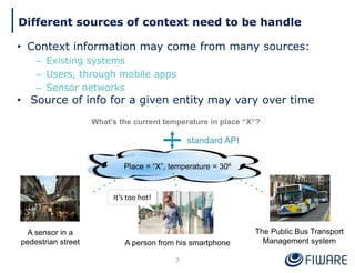 Different sources of context need to be handle
• Context information may come from many sources:
– Existing systems
– Users, through mobile apps
– Sensor networks
• Source of info for a given entity may vary over time
Place = “X”, temperature = 30º
What’s the current temperature in place “X”?
A sensor in a
pedestrian street
The Public Bus Transport
Management system
A person from his smartphone
It’s too hot!
7
standard API
 