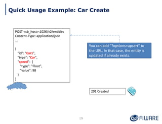 Quick Usage Example: Car Create
201 Created
19
POST <cb_host>:1026/v2/entities
Content-Type: application/json
...
{
"id": "Car1",
"type": "Car",
"speed": {
"type": "Float",
"value": 98
}
}
You can add "?options=upsert" to
the URL. In that case, the entity is
updated if already exists.
 