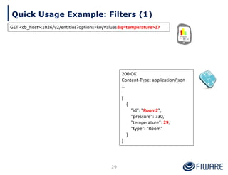 Quick Usage Example: Filters (1)
29
200 OK
Content-Type: application/json
...
[
{
"id": "Room2",
"pressure": 730,
"temperature": 29,
"type": "Room"
}
]
GET <cb_host>:1026/v2/entities?options=keyValues&q=temperature>27
 