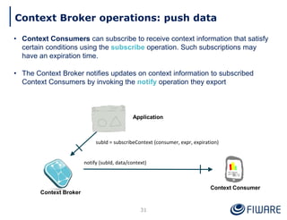 Context Broker operations: push data
• Context Consumers can subscribe to receive context information that satisfy
certain conditions using the subscribe operation. Such subscriptions may
have an expiration time.
• The Context Broker notifies updates on context information to subscribed
Context Consumers by invoking the notify operation they export
subId = subscribeContext (consumer, expr, expiration)
Context Consumer
notify (subId, data/context)
Context Broker
Application
31
 