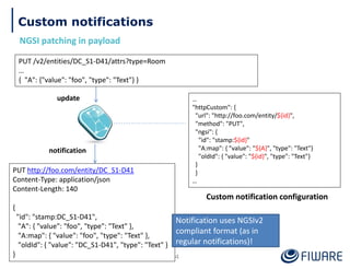 74
…
"httpCustom": {
"url": "http://foo.com/entity/${id}",
"method": "PUT",
"ngsi": {
"id": "stamp:${id}"
"A:map": { "value": "${A}", "type": "Text"}
"oldId": { "value": "${id}", "type": "Text"}
}
}
…
PUT http://foo.com/entity/DC_S1-D41
Content-Type: application/json
Content-Length: 140
{
"id": "stamp:DC_S1-D41",
"A": { "value": "foo", "type": "Text" },
"A:map": { "value": "foo", "type": "Text" },
"oldId": { "value": "DC_S1-D41", "type": "Text" }
}
PUT /v2/entities/DC_S1-D41/attrs?type=Room
…
{ "A": {"value": "foo", "type": "Text"} }
Custom notification configuration
update
notification
Custom notifications
NGSI patching in payload
Notification uses NGSIv2
compliant format (as in
regular notifications)!
 