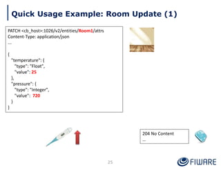 204 No Content
…
Quick Usage Example: Room Update (1)
25
PATCH <cb_host>:1026/v2/entities/Room1/attrs
Content-Type: application/json
...
{
"temperature“: {
"type": "Float",
"value": 25
},
"pressure": {
"type": "Integer",
"value": 720
}
}
 