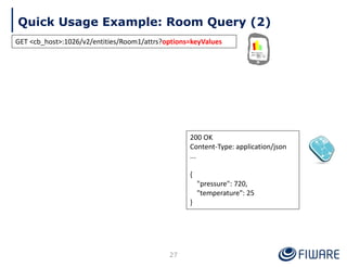 Quick Usage Example: Room Query (2)
27
200 OK
Content-Type: application/json
...
{
"pressure": 720,
"temperature": 25
}
GET <cb_host>:1026/v2/entities/Room1/attrs?options=keyValues
 