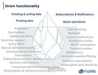 43
Orion functionality
43
43
Pagination
Metadata
Compound attribute/metadata values
Type browsing
Geo-location
Query filters
DateTime support
Custom notifications
Notification status
Attribute/metadata filtering
Special attribute/metadata
Registrations & context providers
Multitenancy
Creating & pulling data
Pushing data
Subscriptions & Notifications
Batch operations
Transient entities
Oneshot subscriptions
Subscription
improvements
Unrestricted text attributes
Flow control
MQTT notifications
Update operators
Subscription auto-disabling
Subscription based in alteration type
Covered subscriptions
 