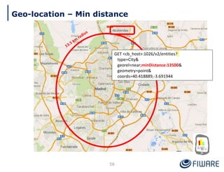 Geo-location – Min distance
56
GET <cb_host>:1026/v2/entities?
type=City&
georel=near;minDistance:13500&
geometry=point&
coords=40.418889,-3.691944
 