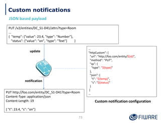 73
…
"httpCustom": {
"url": "http://foo.com/entity/${id}",
"method": "PUT",
"qs": {
"type": "${type}"
},
"json": {
"t": "${temp}",
"s": "${status}"
}
}
…
PUT http://foo.com/entity/DC_S1-D41?type=Room
Content-Type: application/json
Content-Length: 19
{ "t": 23.4, "s": "on"}
PUT /v2/entities/DC_S1-D41/attrs?type=Room
…
{ "temp": {"value": 23.4, "type": "Number"},
"status": {"value": "on", "type": "Text"} }
Custom notification configuration
update
notification
Custom notifications
JSON based payload
 